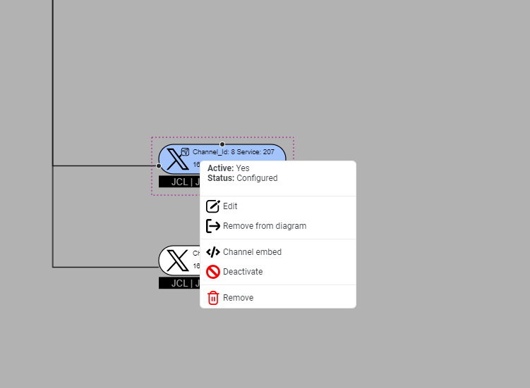 Diagram Automatically generated description