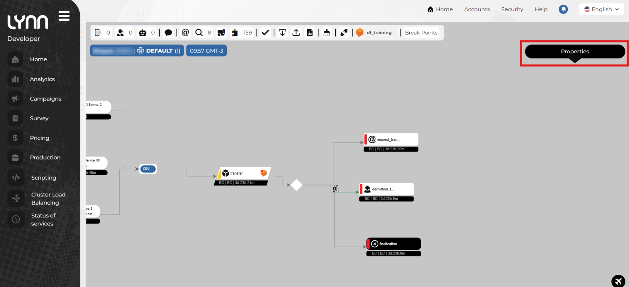 SandboxDiagramProperties